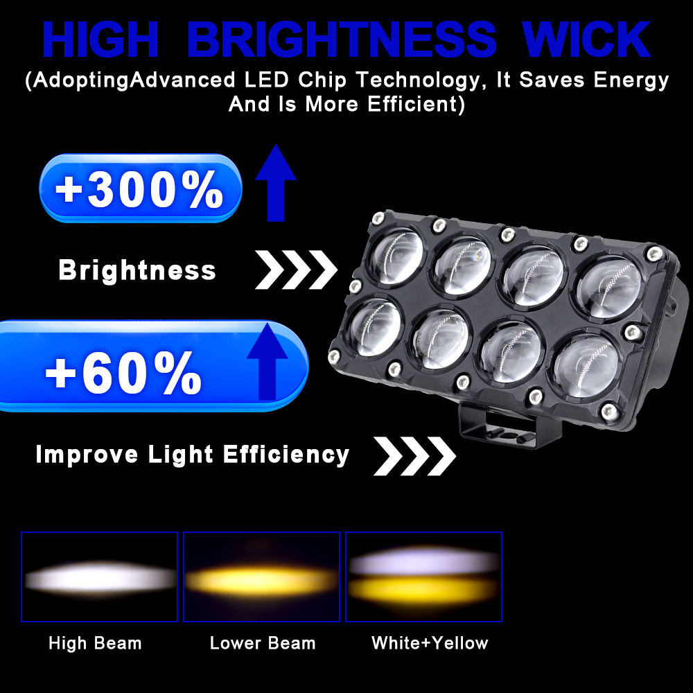6/8/10 Lens Auxiliary Motorcyc - đánh giá và giá Universal Motorcycle Led Headlight Projector